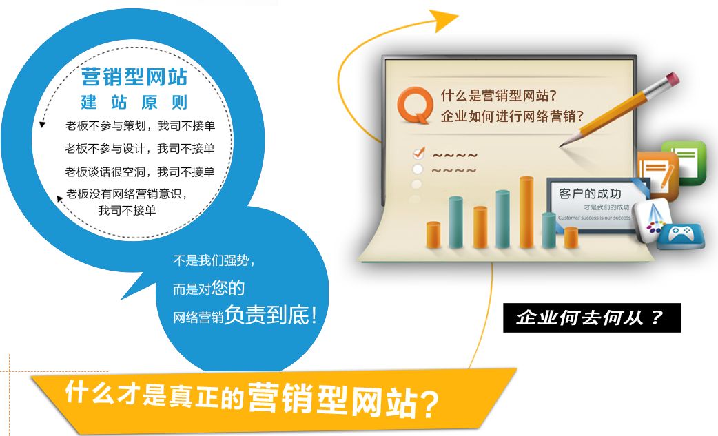 烟台新睿专业网站建设公司如何让客户100%满意?