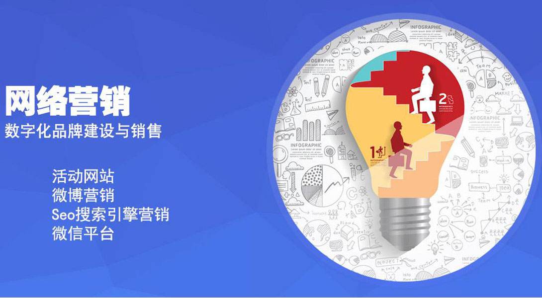 烟台网络公司,为什么企业要做网络营销