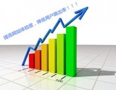 资本市场高烧退后，互联网企业该如何生存