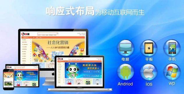 烟台新睿小编浅谈响应式网站和自适应网站