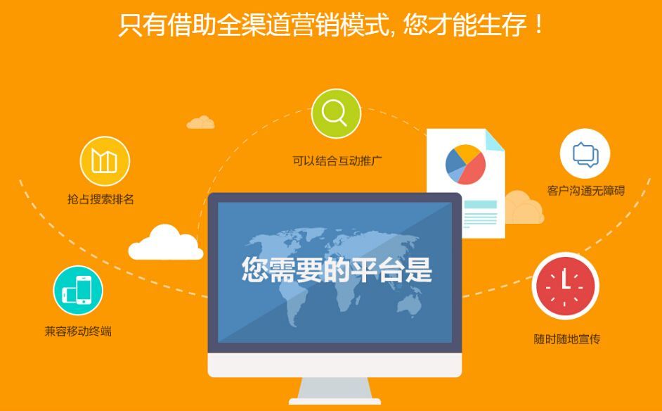 烟台网站开发行业发展趋势