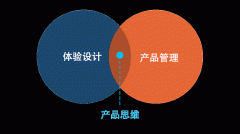 烟台网络公司：设计师如何用产品思维提升用户体验？