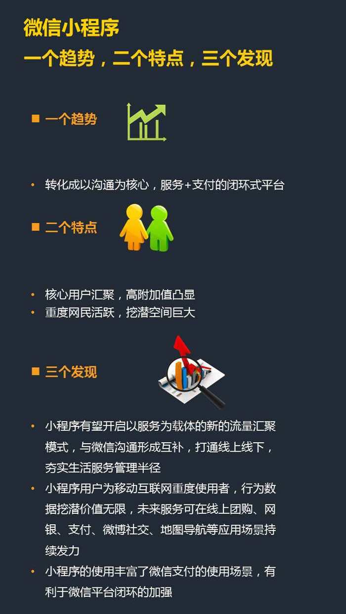 烟台微信小程序开发报价？