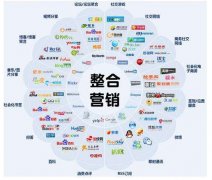 烟台全网整合营销公司之网络营销需要定制化服