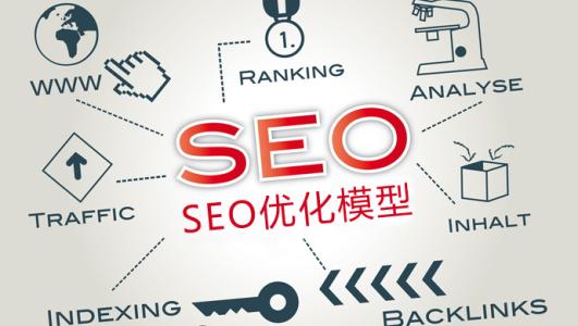 烟台网络公司网站优化是如何做的那么成功?
