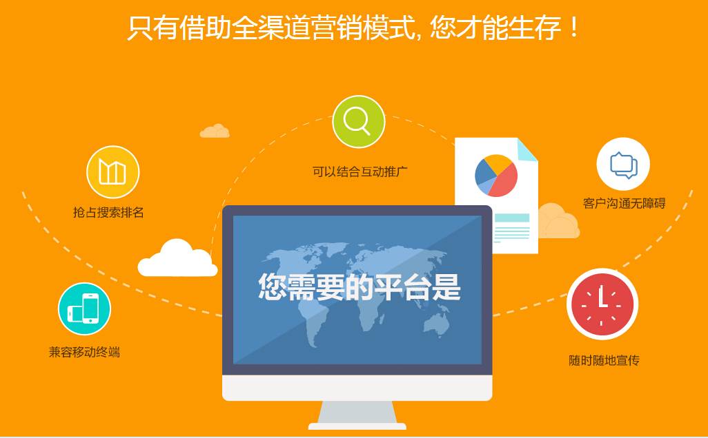 烟台做个企业网站要多少钱?