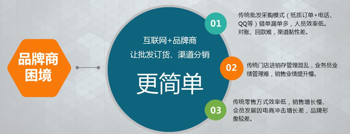 烟台做个企业网站要多少钱?