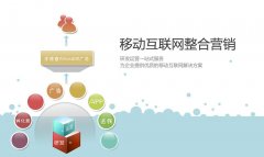 烟台中小企业为何需要做移动互联网营销？