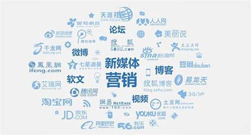 烟台企业网站如何设计达到营销效果