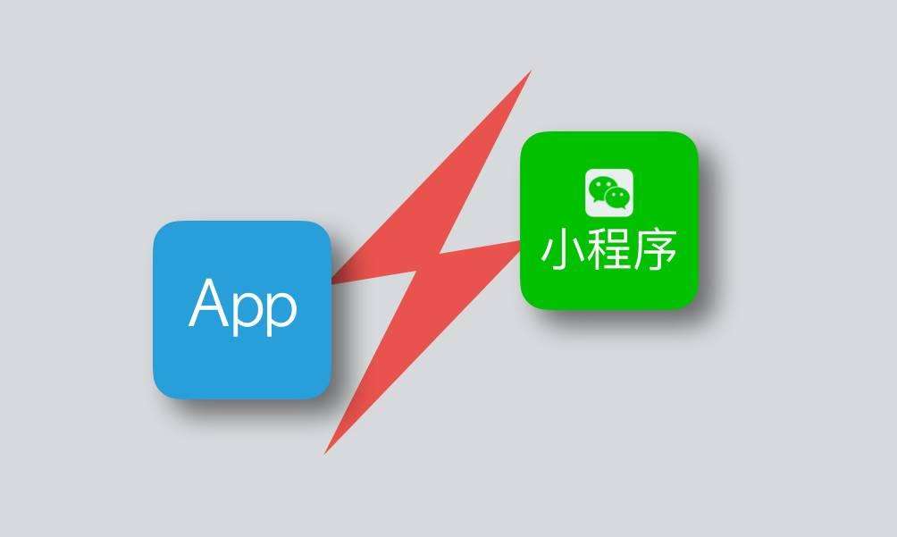 烟台企业应如何选择网站、APP、小程序?