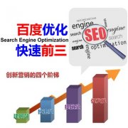 烟台百度优化之百度优化周期一般是多久？