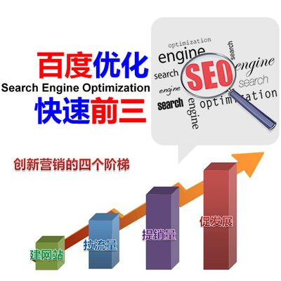 烟台百度优化之百度优化周期一般是多久?