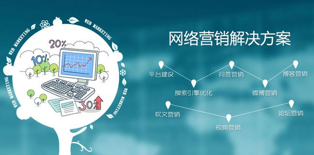网站因电商兴起,新睿让电商平台火起来!