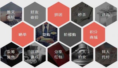 新睿小程序+电商营销系统