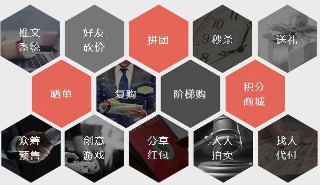 新睿小程序+电商营销系统